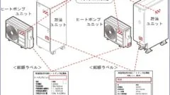 エコキュート　24万台の大規模リコール