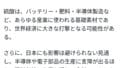 中国、硫酸輸出停止の意向。日本への影響避けられない見通し